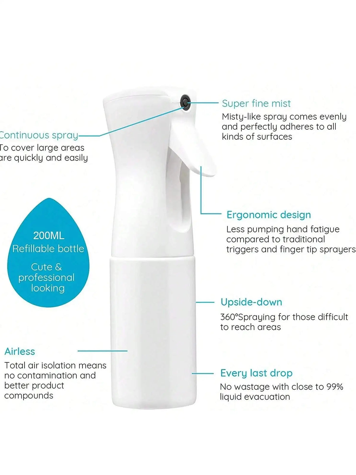 Continuous High-Pressure Hair Spray Bottle
